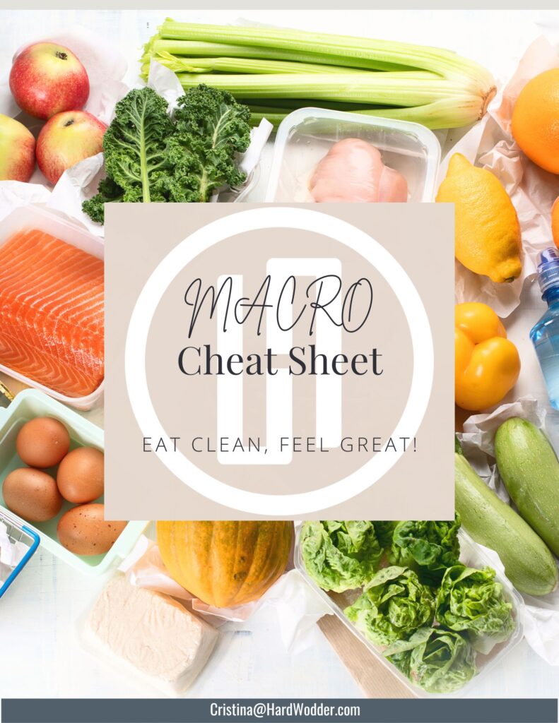 Macro Cheat Sheet